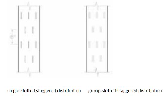 Slotted Pipe description1.jpg