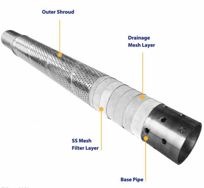 MULTILAYERS PREMIUM SCREEN description (2).jpg