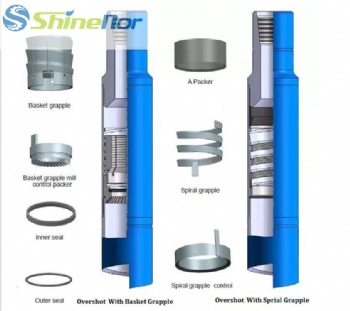 API 7-1 Releasing and Circulating Overshots with Spiral/Basket Grapple  for Sucker Rod